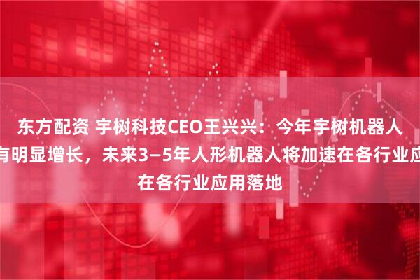 东方配资 宇树科技CEO王兴兴：今年宇树机器人出货量有明显增长，未来3—5年人形机器人将加速在各行业应用落地